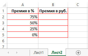 размер нашей премии в рублях.