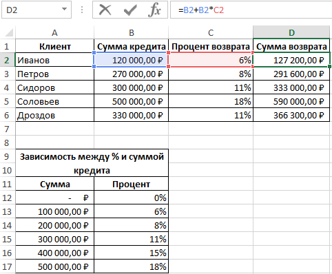 ПРОСМОТР.