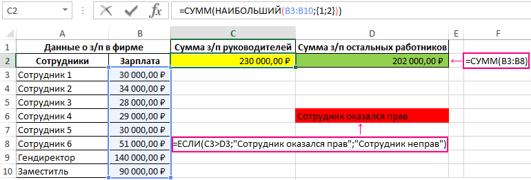 Применение функций ms excel для решения математических и экономических задач