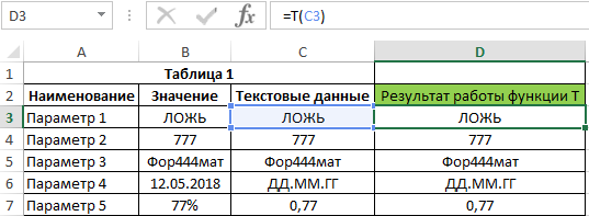 используем функцию Т.