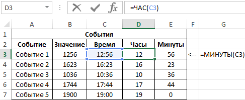 Как в экселе написать время с минутами вверху