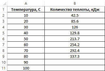 Можно Ли Определить Рост Человека По Фото