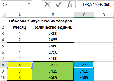 Таблица ан. Тенденция эксель. Функция тенденция в экселе. Функция тенденция в excel используется. Тенденция формула в эксель.