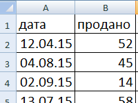 funktsii-vpr-i-gpr-v-excel