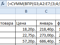 kak-polzovacya-funkciey-vpr