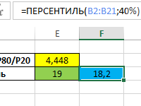 primery-rascheta-percentilya