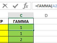 primer-gamma-funkcii