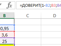 doveritelnyy-interval-doverit