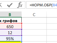 Доверить норм. НОРМОБР В excel это. НОРМОБР(СЛЧИС();45;5).