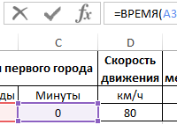 primery-funkcii-vremya