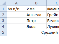 rabota-s-funkciyami-excel