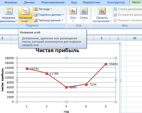 Как изменить маркеры графика в экселе