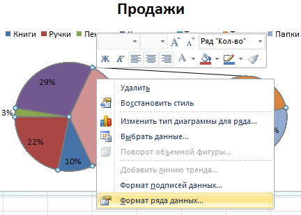 К файлам какого графического формата данных применимо понятие вырождение