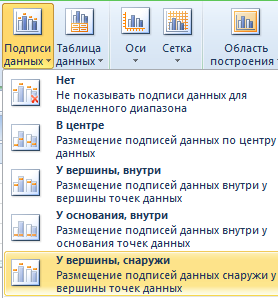 Отсутствует вкладка типы данных в excel