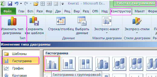 Гистограмма с группировкой.