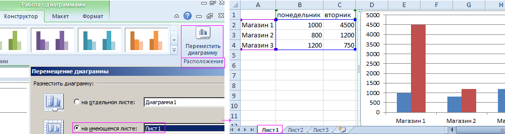 Как поместить диаграмму на листе имеющемся