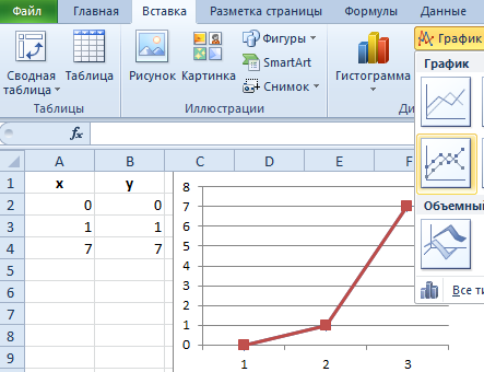 Построить график степенной функции в excel