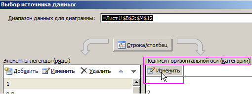 Построить поверхность в excel