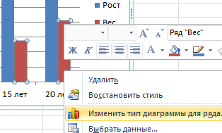 Изменить тип диаграммы для ряда.