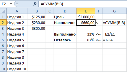 Построение графиков в excel практическая работа