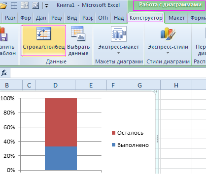 Создать слайд excel используя макет текст и диаграмма