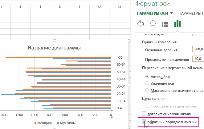 Как построить половозрастную пирамиду в excel