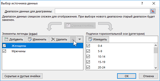 Как построить половозрастную пирамиду в excel