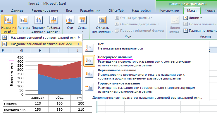 Автоматическое создание графиков в excel