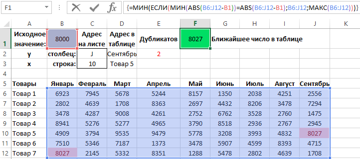 Excel формула поиск значения с наиболее ранней датой