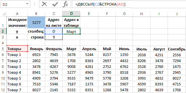 Для заголовка столбца.