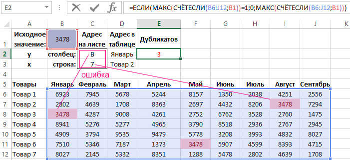 Ошибка координат.