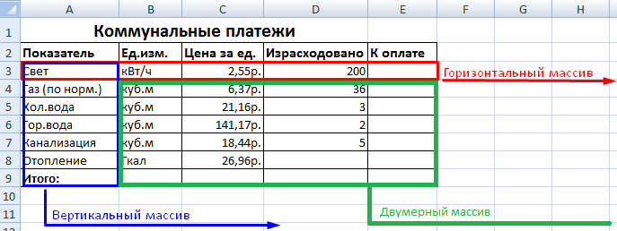 Формула массива в excel как ввести