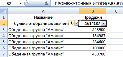 Результаты итоговые промежуточные. Промежуточные итоги в excel. Формула промежуточные итоги. Промежуточные итоги в экселе. Промежуточные итоги в эксель формула.