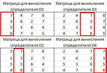 Аналитическое решение уравнения в excel