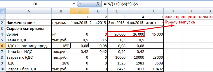 Бизнес план финансовая часть excel thumbnail