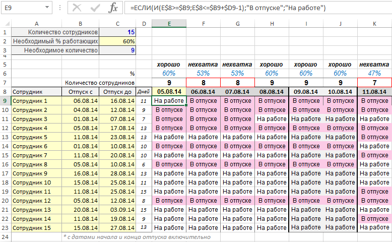 Excel график отпусков 2024