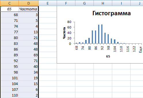 Второй результат.