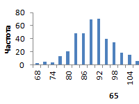 finansovyy-analiz-v-excel