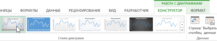 стиль оформления.