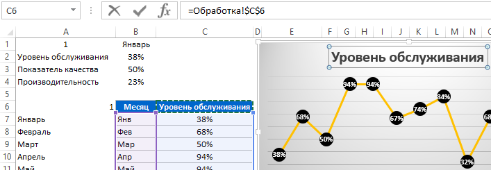 динамическое значение наименования.