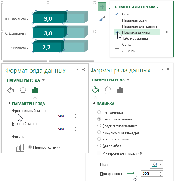 Дашборд в excel воронка подбора персонала