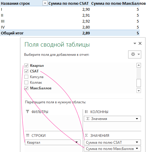 распределяем поля - схема.