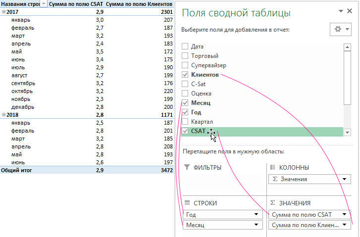 настройка полей по схеме.