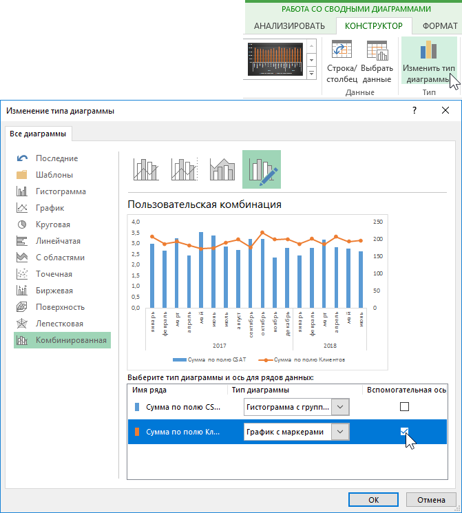 Изменение типа графика. График с маркерами. Гистограмма с маркерами. Тип маркера на диаграмме. Тип диаграммы график с маркерами.