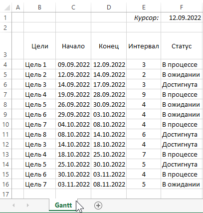 Как сделать календарный график в excel