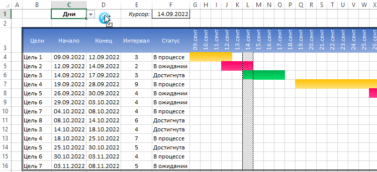 Как сделать в excel график работы сотрудников