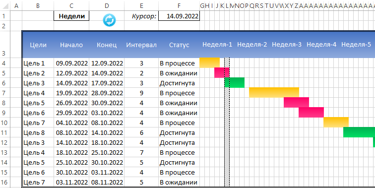 Проект в эксель