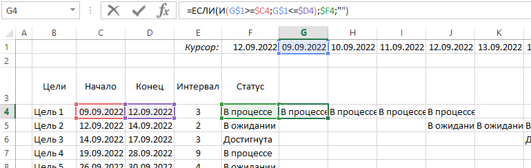 Автомасштабирование диаграмм excel отключить