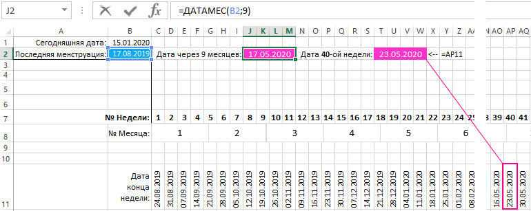 Калькулятор срока беременности по неделям скачать в Excel