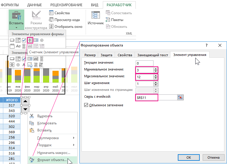 Формат объекта. Элемент управления счетчик. Покажите элемент управления счётчик. Графический элемент управления счетчик. Графическое представление данных в excel.